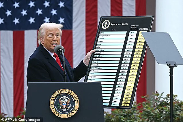 Privileged Access to Peace: Cambodia's Nobel Nomination for Trump Reveals Limited Insight into His Conflict Resolution Efforts
